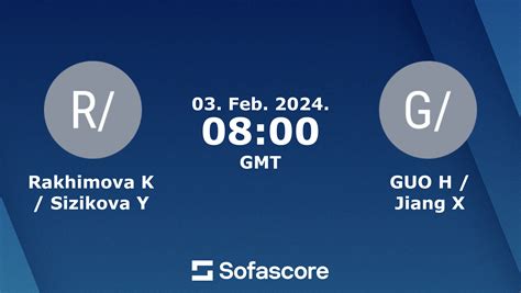 guiyang pools live|Guo H. vs Zhao X. live score and H2H results .